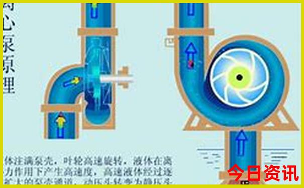 两天自驾游去哪里玩比较好